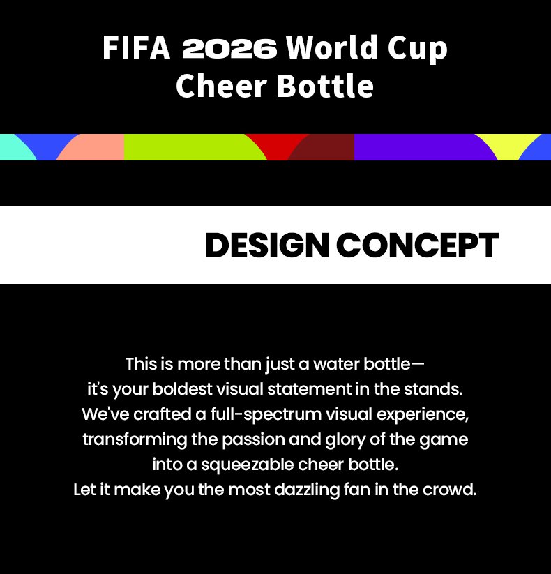 Detalles de Set de Botellas Squeeze FIFA World Cup 2026 parte 2